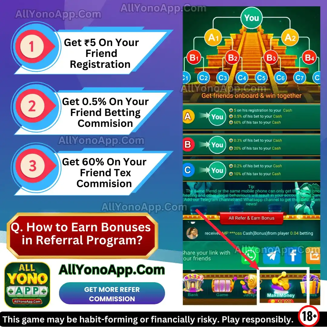 Spin 777 Referral Bonus